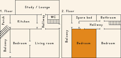 Grundriss 2. Stock Ferienhaus Casa Cadruvi Giraniga Obersaxen Graubünden